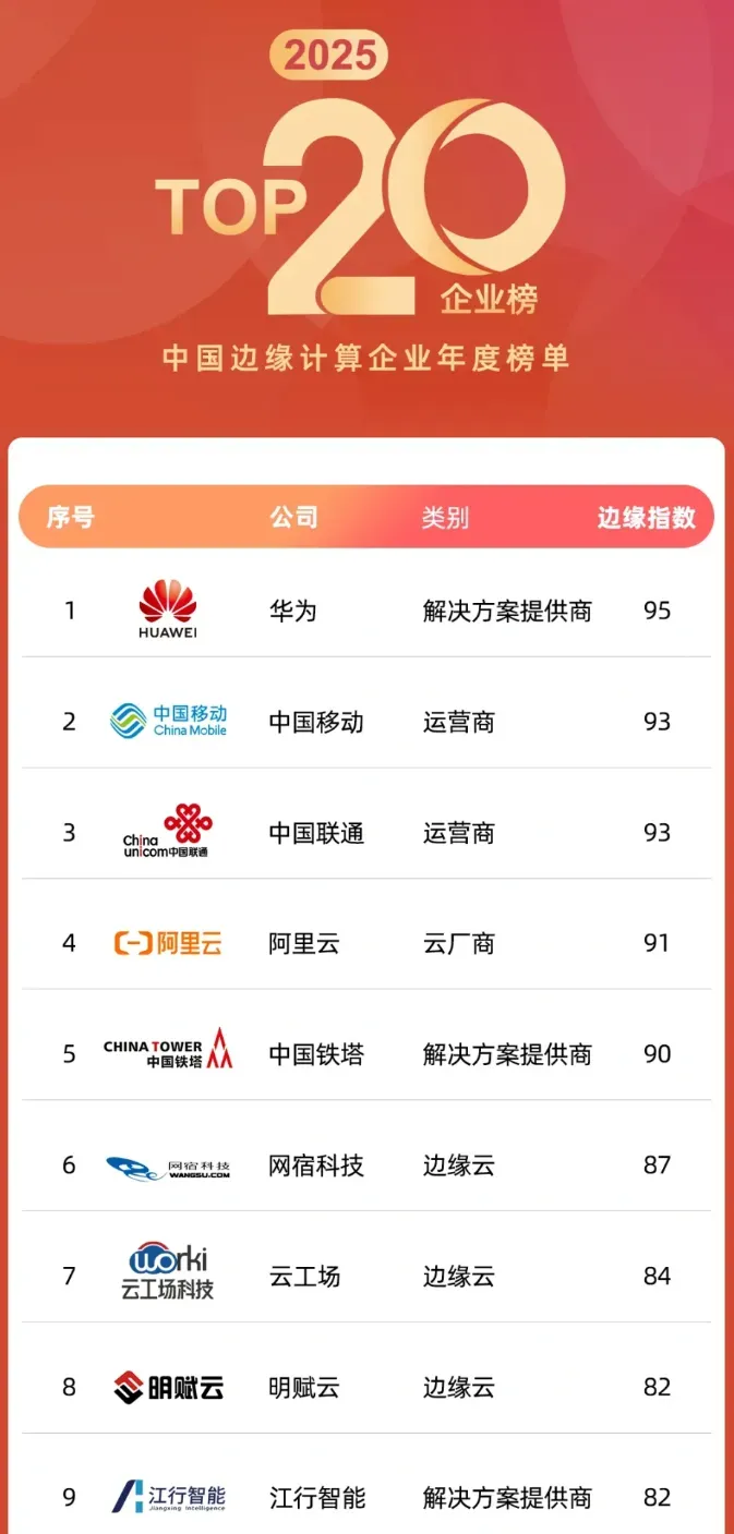 123盘再发公告,是真的是撑不住了吗?插图1 123盘再发公告,是真的是撑不住了吗?插图1