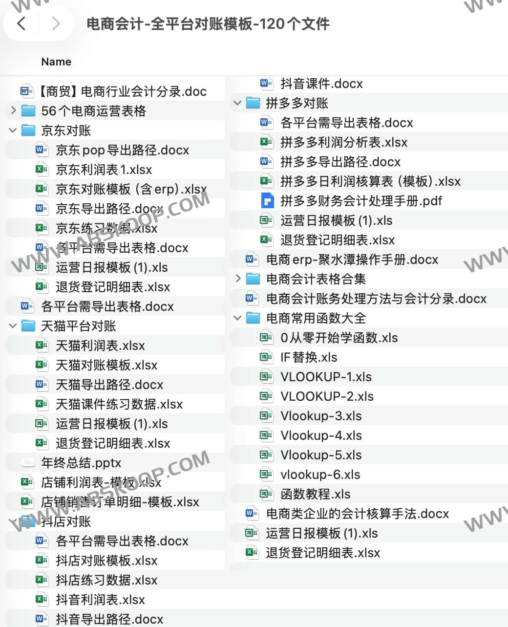 电商会计与店铺运营表格大全：120份电商财务与数据模板合集