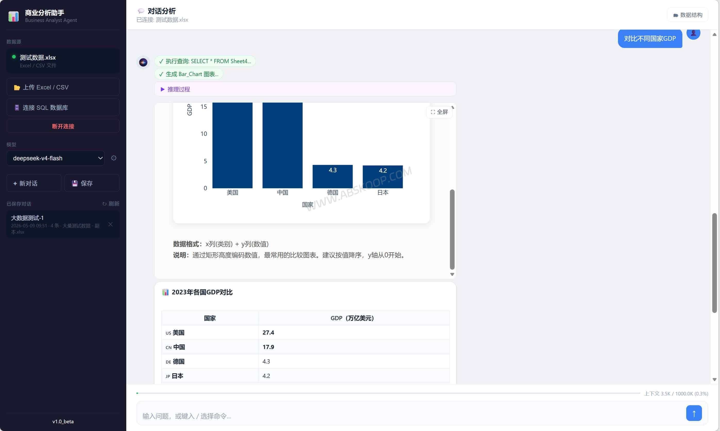 Data-Analysis-Agent：用自然语言查数据库的开源 AI 数据分析工具