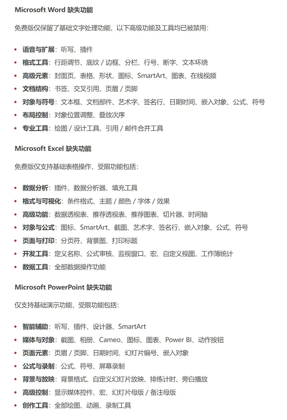 免费Office竟比盗版更狠？15秒广告每小时逼你"放松"插图7