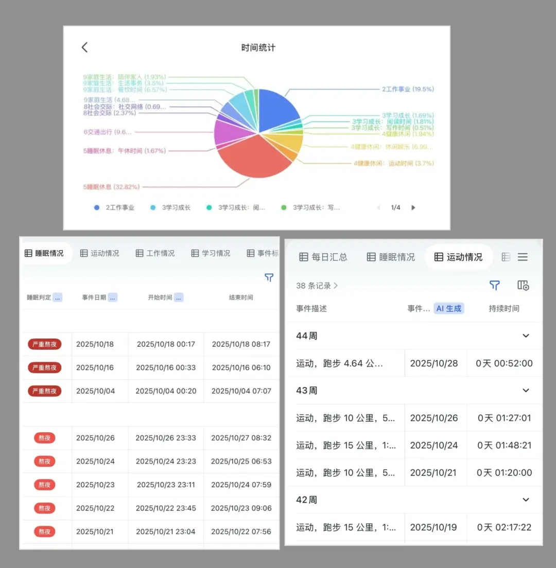 飞书多维表格，我靠它解决了价值几百块的功能插图4