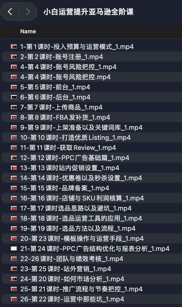 小白运营提升亚马逊全阶课