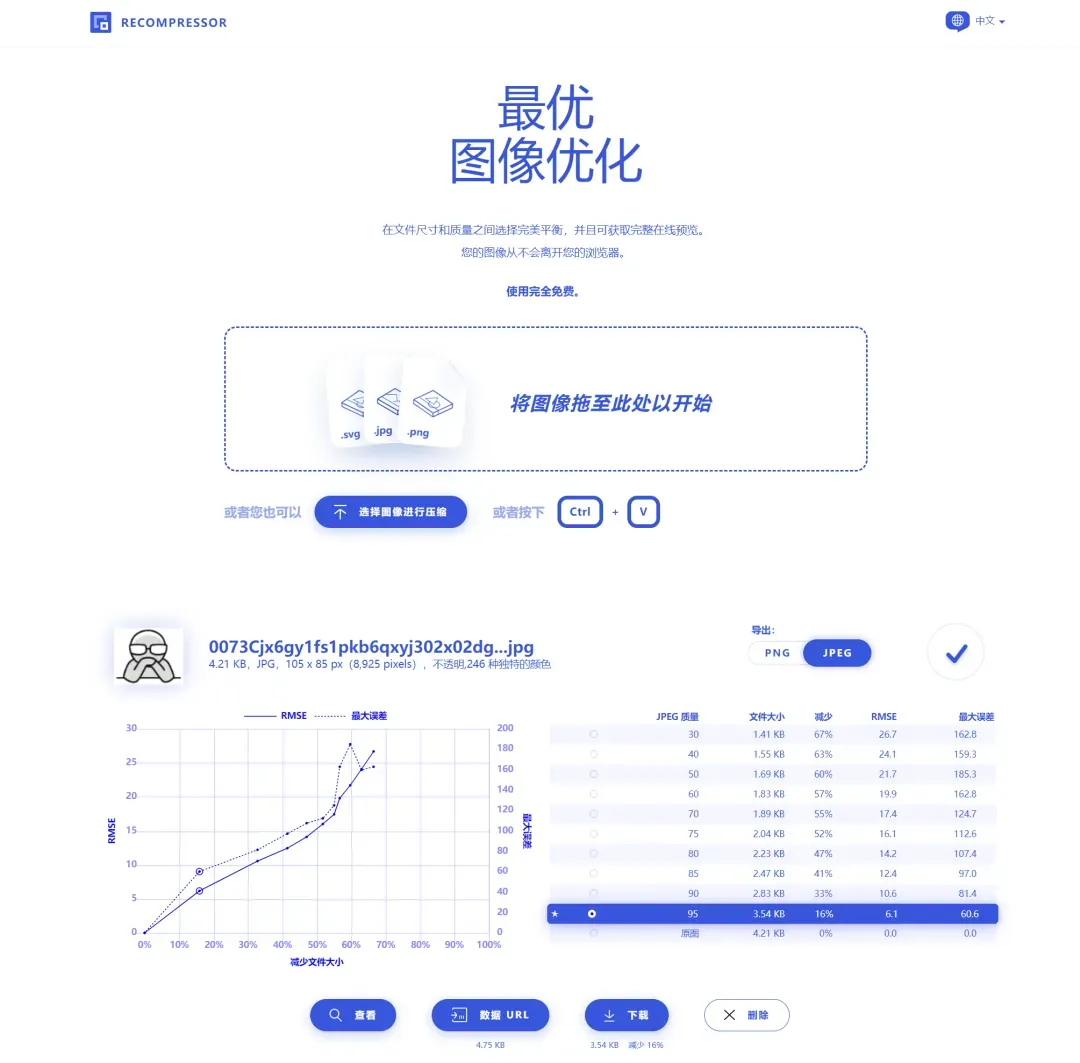 网页多开秒切换！终于不用再开十个浏览器了插图