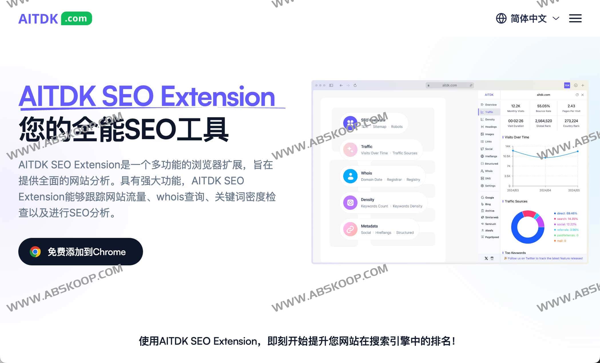 免费的 All-in-One SEO 插件 你的全能SEO工具-AITDK SEO Extension