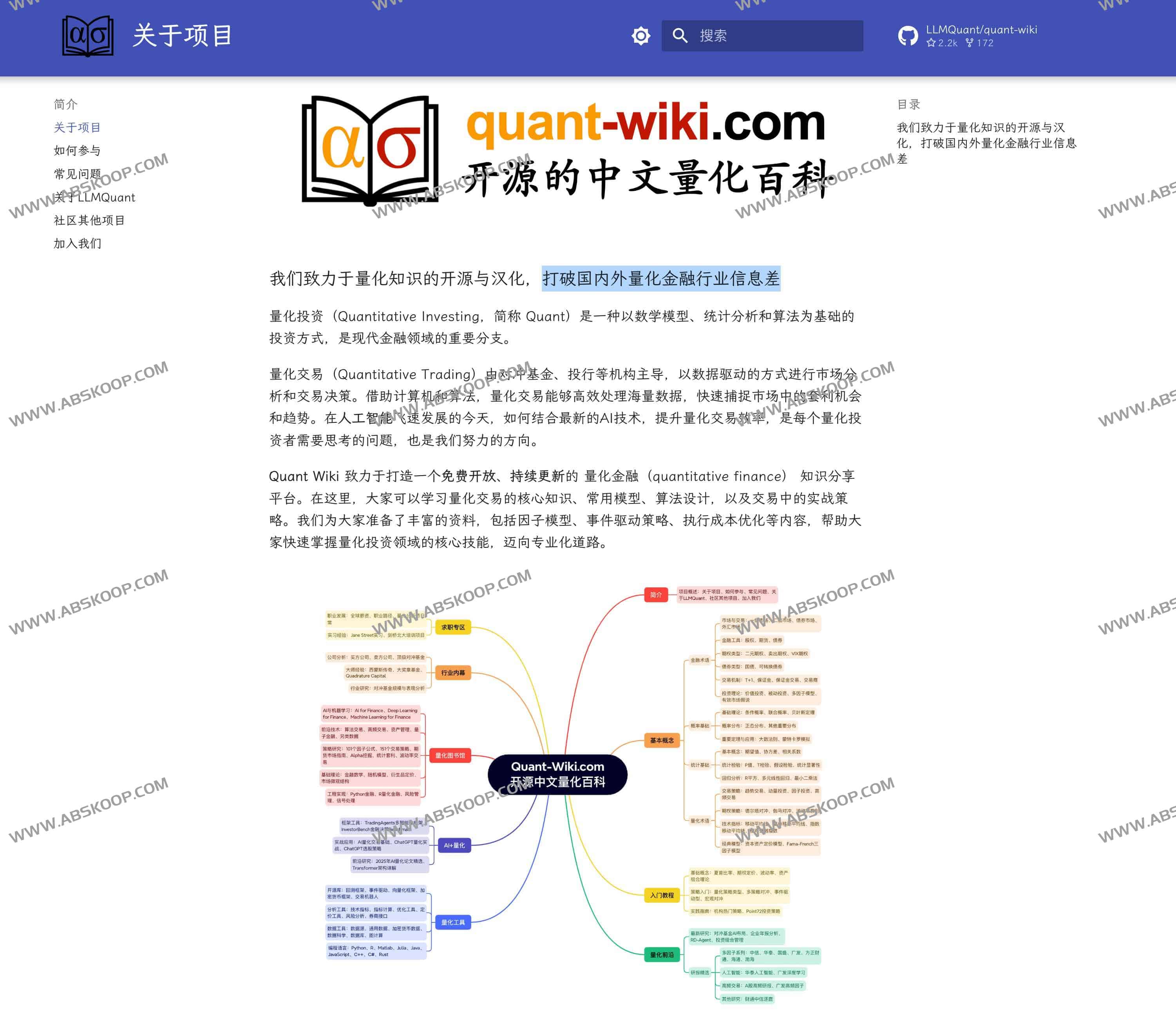 Quant Wiki：中文量化金融开源百科平台 打破国内外量化金融行业信息差