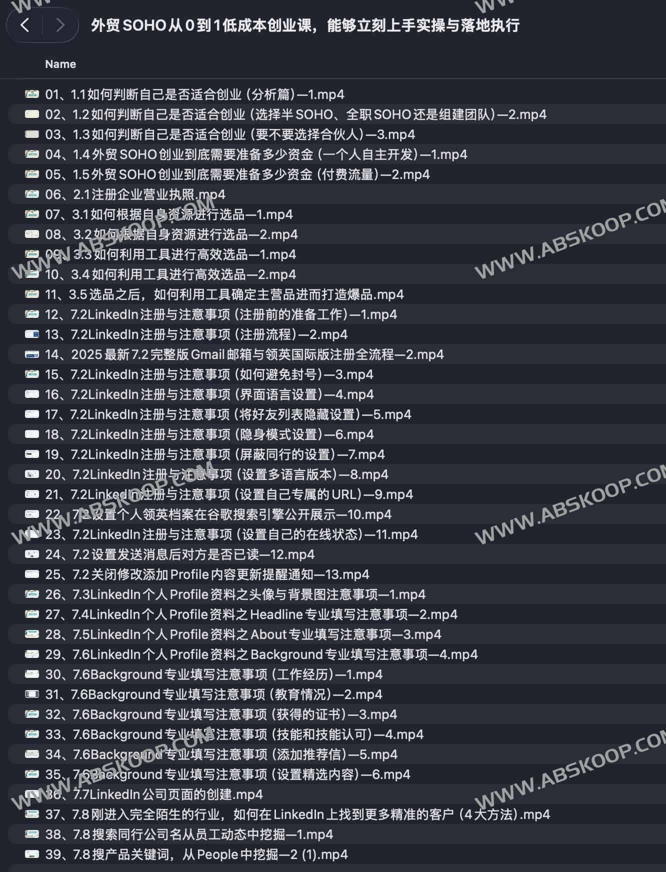 外贸SOHO从0到1低成本创业课，能够立刻上手实操与落地执行