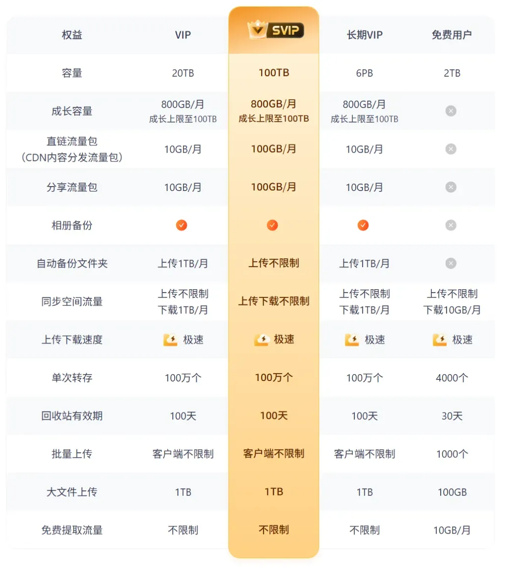 123盘再发公告,是真的是撑不住了吗?插图12 123盘再发公告,是真的是撑不住了吗?插图12
