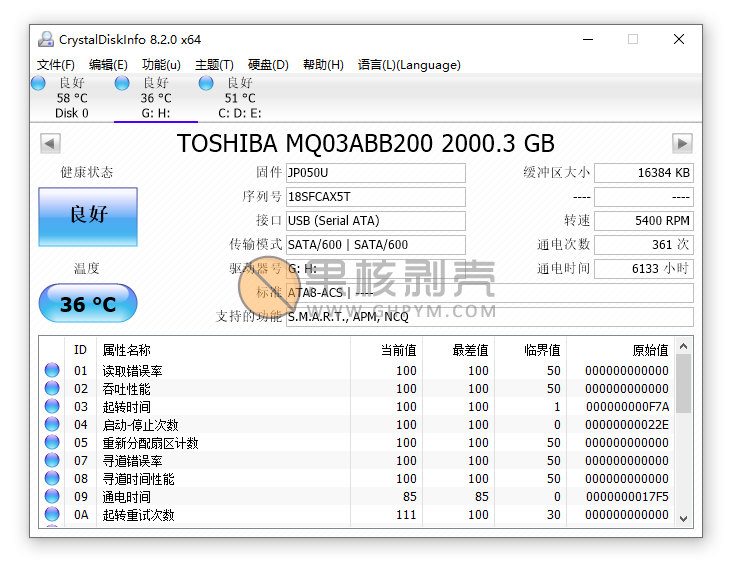 Crystal Disk Info v9.9.1 绿色版&美化版插图