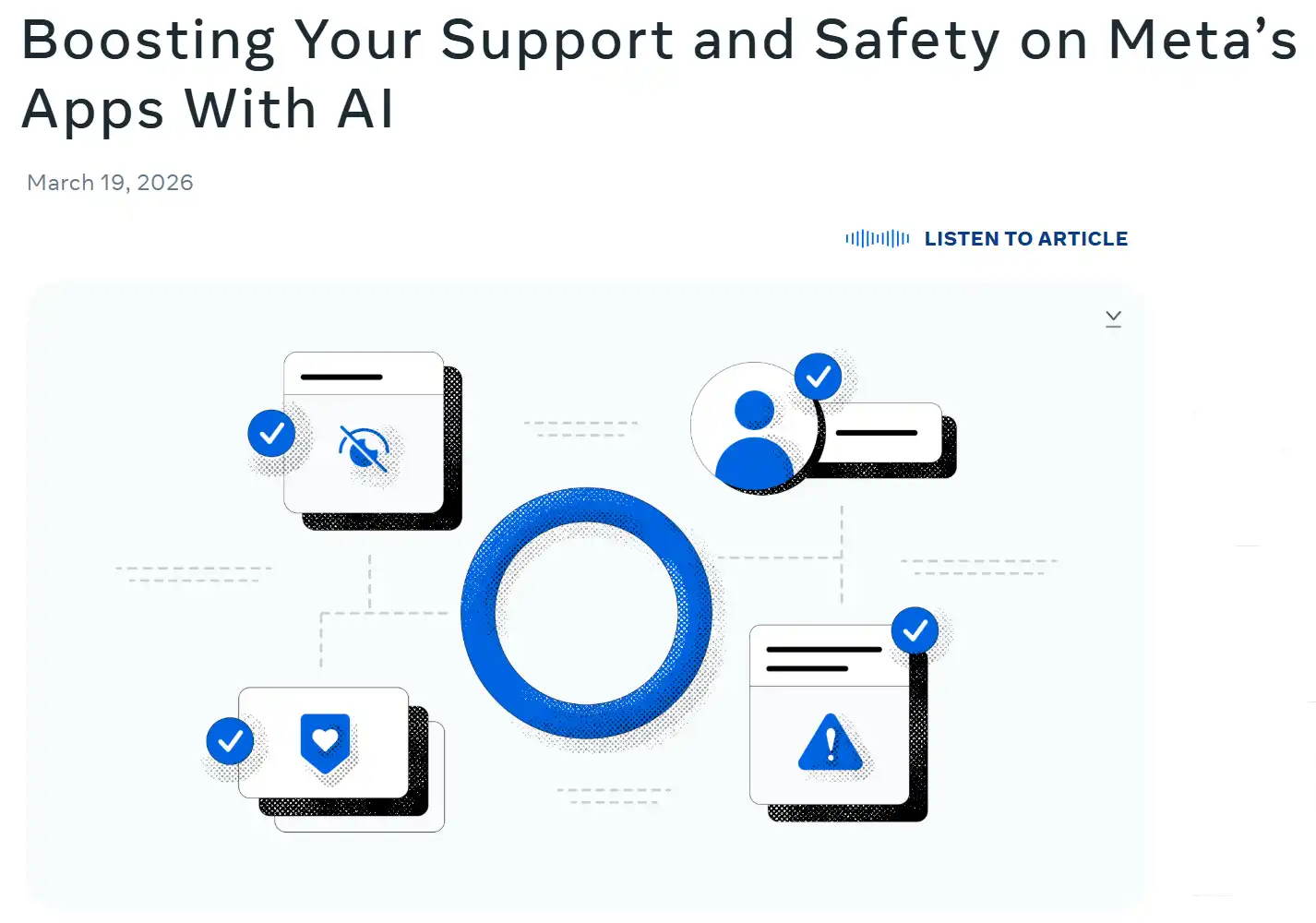 Meta 推出 AI 支持助手，为 Facebook 和 Instagram 账户问题提供全天候帮助插图
