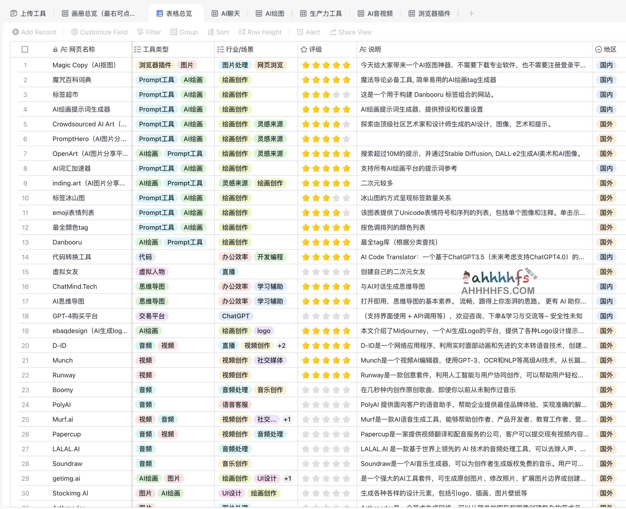 AI工具聚合页-你的AI工具管家