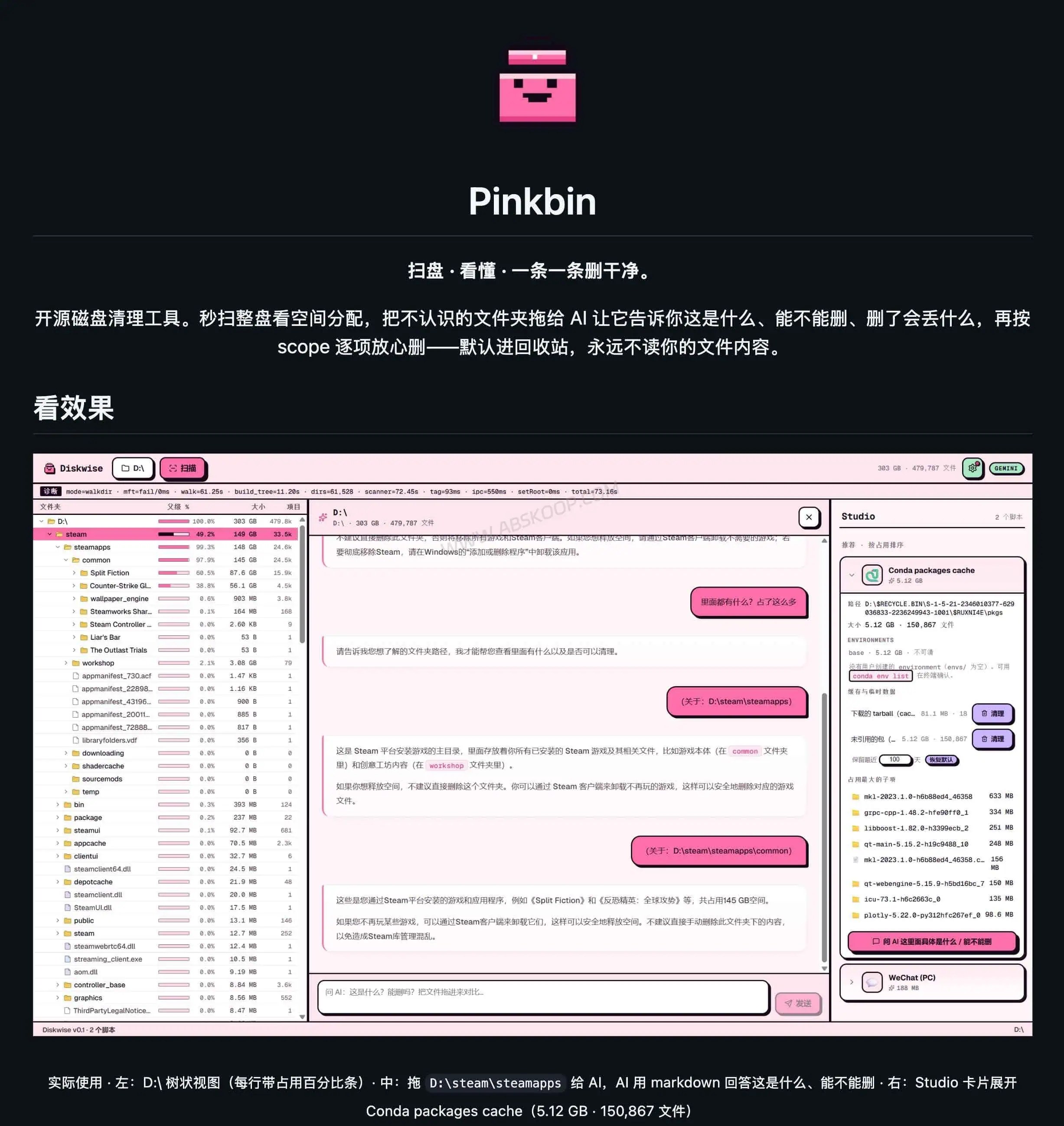 Pinkbin GitHub ��Ŀҳ�棬��Դ Windows �����������߽���