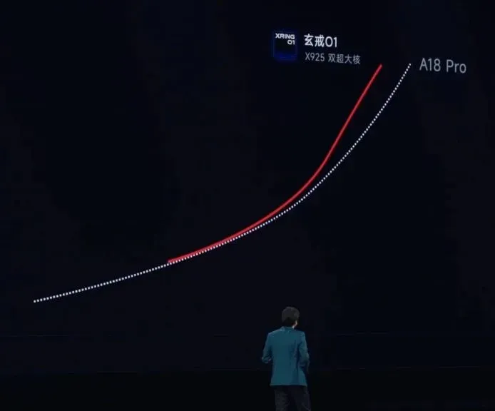 小米发布会后,回旋镖终于要回来了插图6 小米发布会后,回旋镖终于要回来了插图6