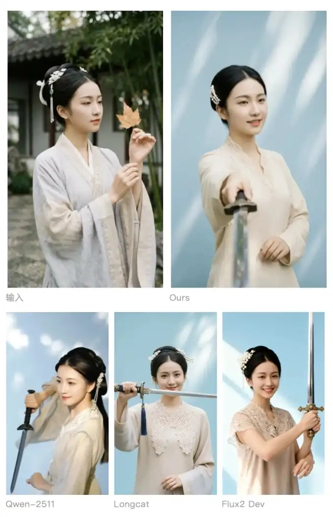 小红书发布 FireRed-Image-Edit 图像编辑模型 1.1 版：大幅提升人像一致性、原生 ComfyUI 节点插图1