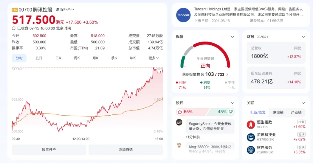 不左就右,为了让你用AI,百度居然还给你送钱...插图21 不左就右,为了让你用AI,百度居然还给你送钱...插图21