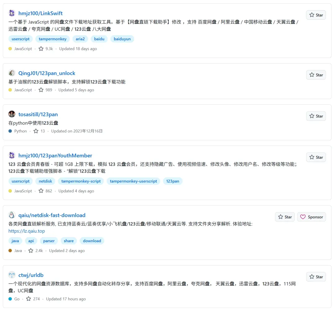 123盘再发公告,是真的是撑不住了吗?插图2 123盘再发公告,是真的是撑不住了吗?插图2