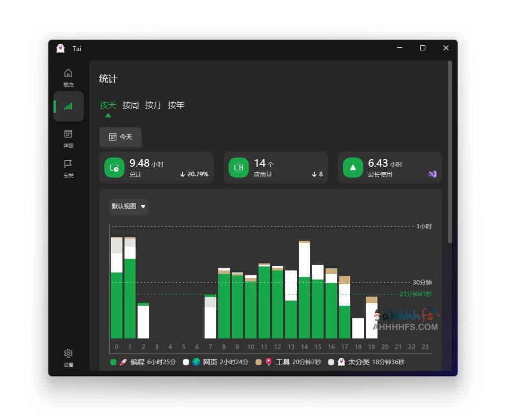 Tai-Windows统计软件使用时长软件