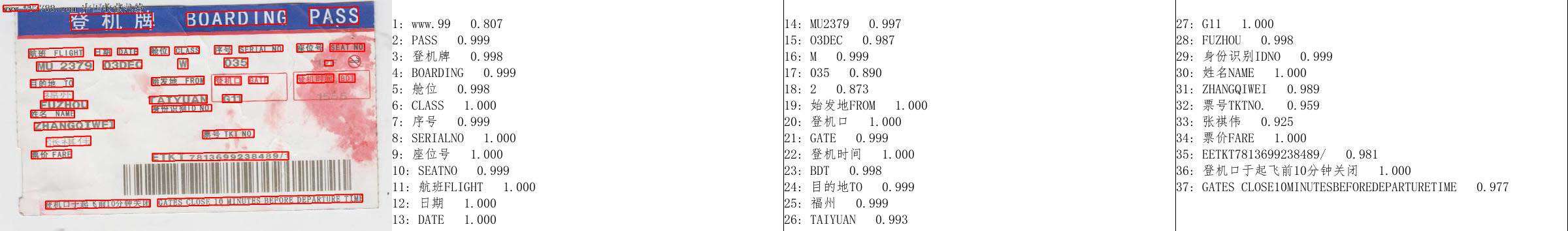 onnxOCR-基于PaddleOCR轻量级OCR工具 支持80多种语言 推理速度超快 