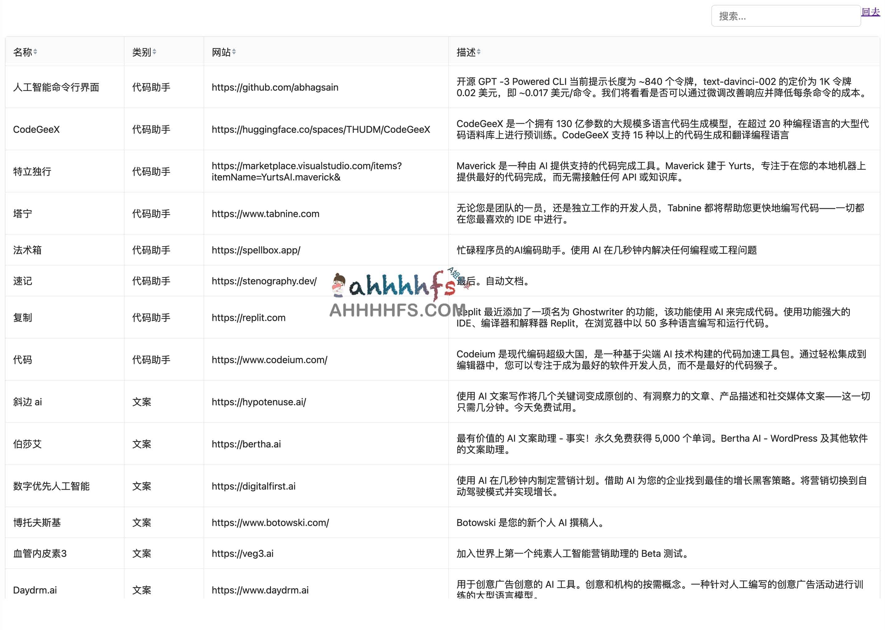 AI人工智能存档列表-AI Archive