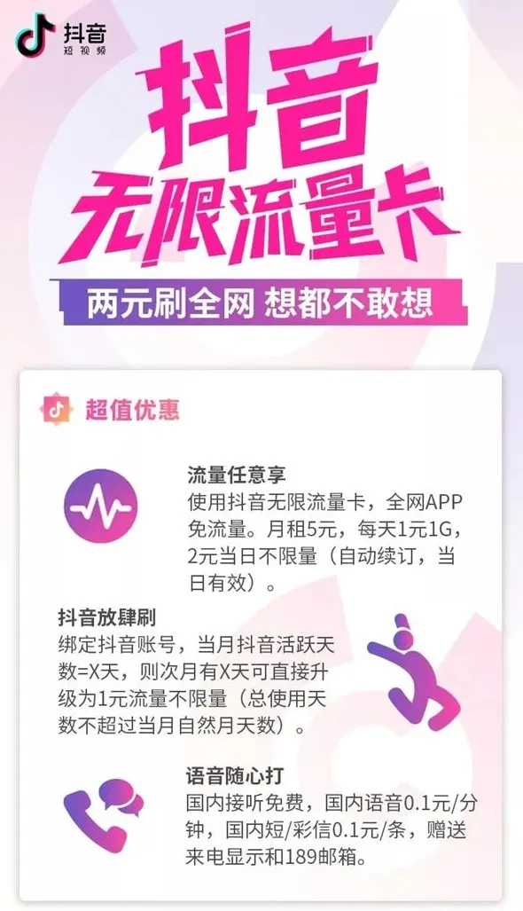 被罚4亿还要搞,运营商们对无限流量到底有多执着?插图19 被罚4亿还要搞,运营商们对无限流量到底有多执着?插图19