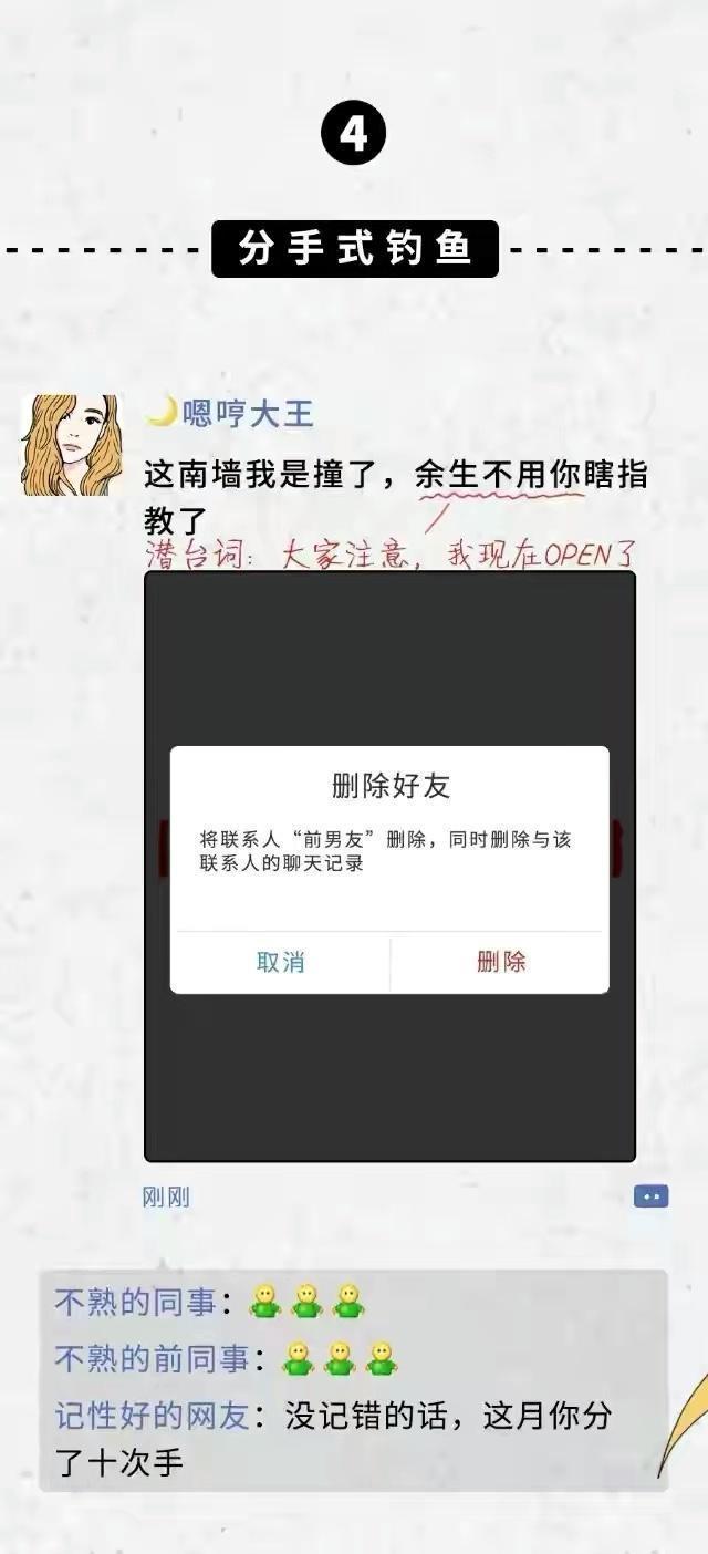 ?url=http%3A%2F%2Fdingyue.ws.126.net%2F2023%2F0515%2Fbc5f2f92j00ruoh0c001oc000hs0130g | 女孩朋友圈的十八种“钓鱼”方式，看看你的朋友圈里出现过吗？