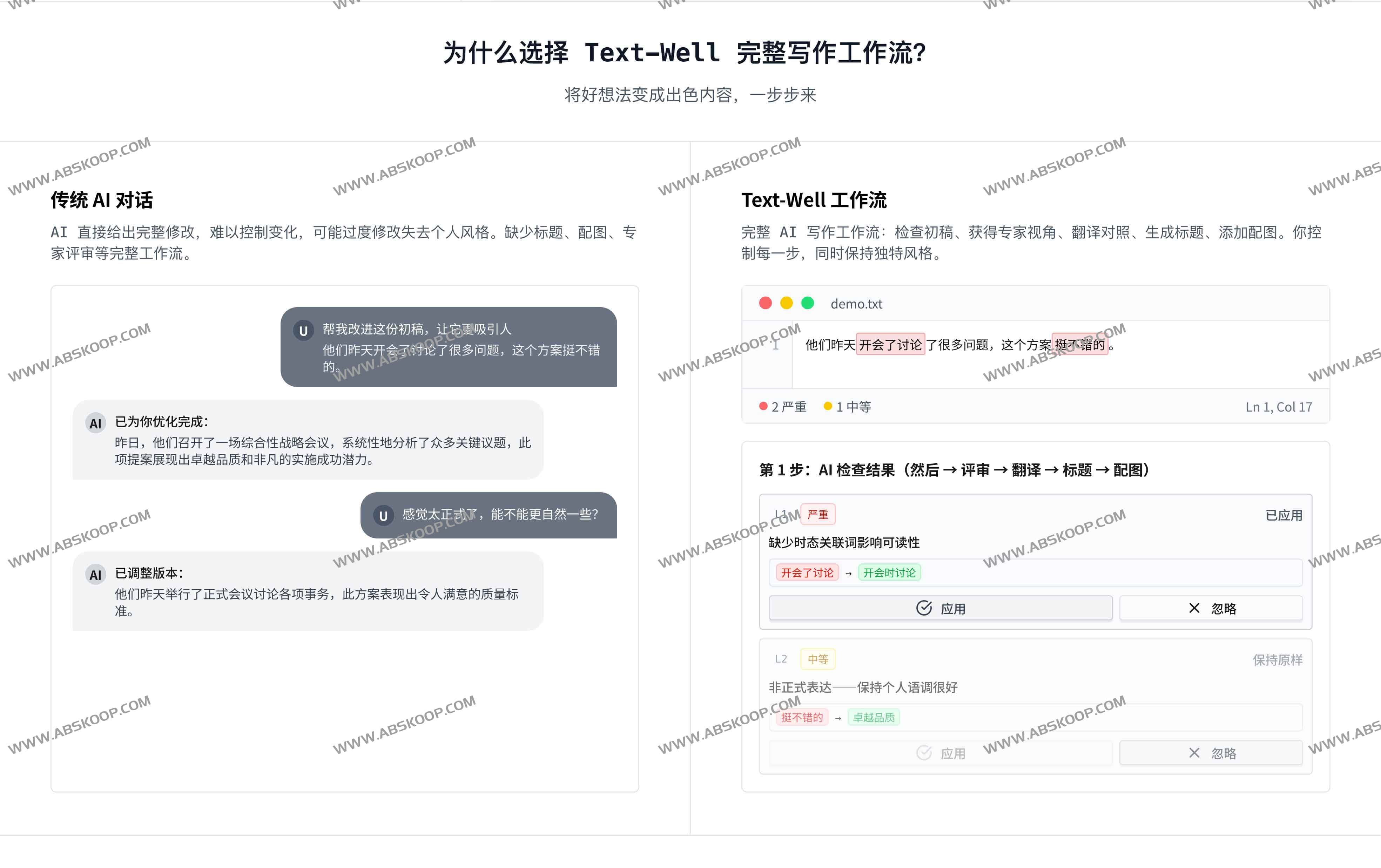Text-Well：AI写作全流程工作台，一站式检查/评审/翻译/标题配图